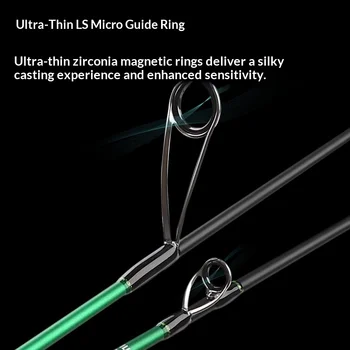 Horse Mouth Ejection Luya Rod for Soft Quick Adjustment 2-Piece Carbon Fishing Rod White 1.53m-1.68m – Soft Lure – view 5