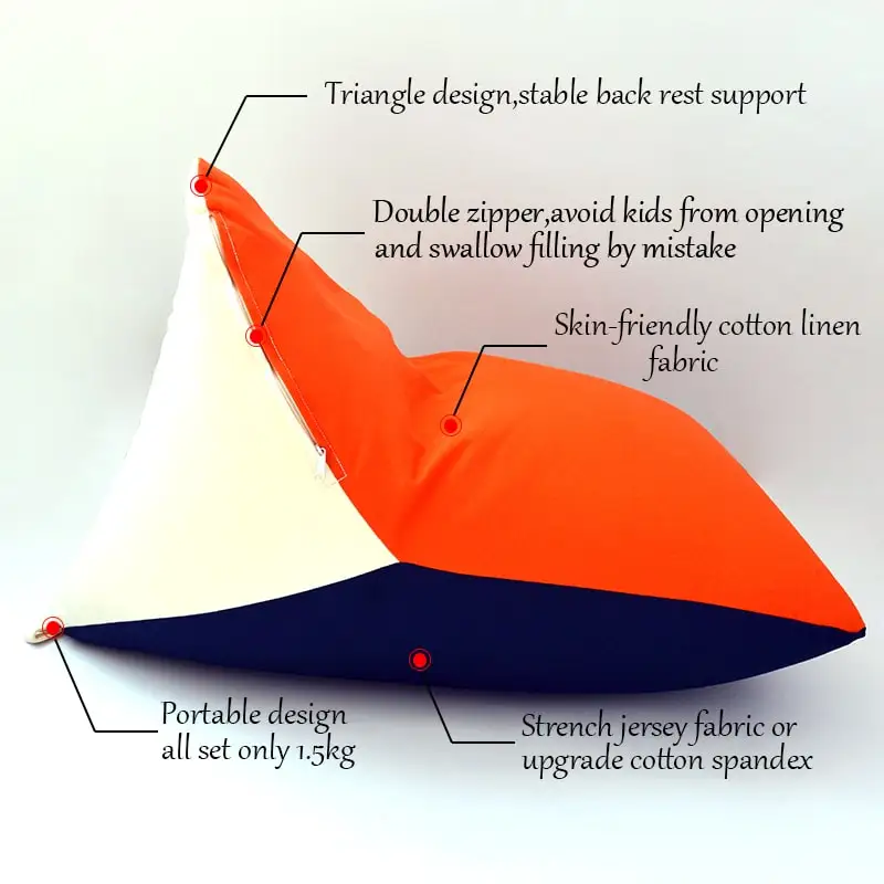 zabuton with backrest