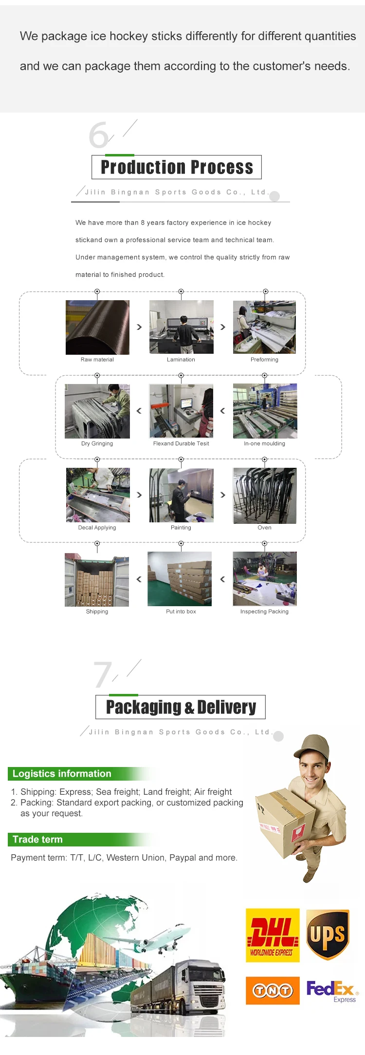 2024 Most Popular Ice Hockey Sticks Custom Logo Grip Left Flex 70/77/87