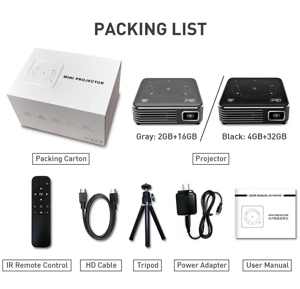 ほぼ未使用 DLP 4K 3D ミニプロジェクター P11 付属品あり P114+32GB Projector - Portable 4K DLP Mini 3D Smart Micro Projector