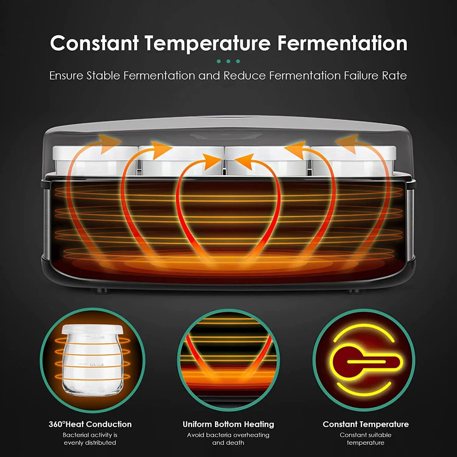 Yogurt Maker Temperature Control With Lcd Display And 8 X 180ml Glass