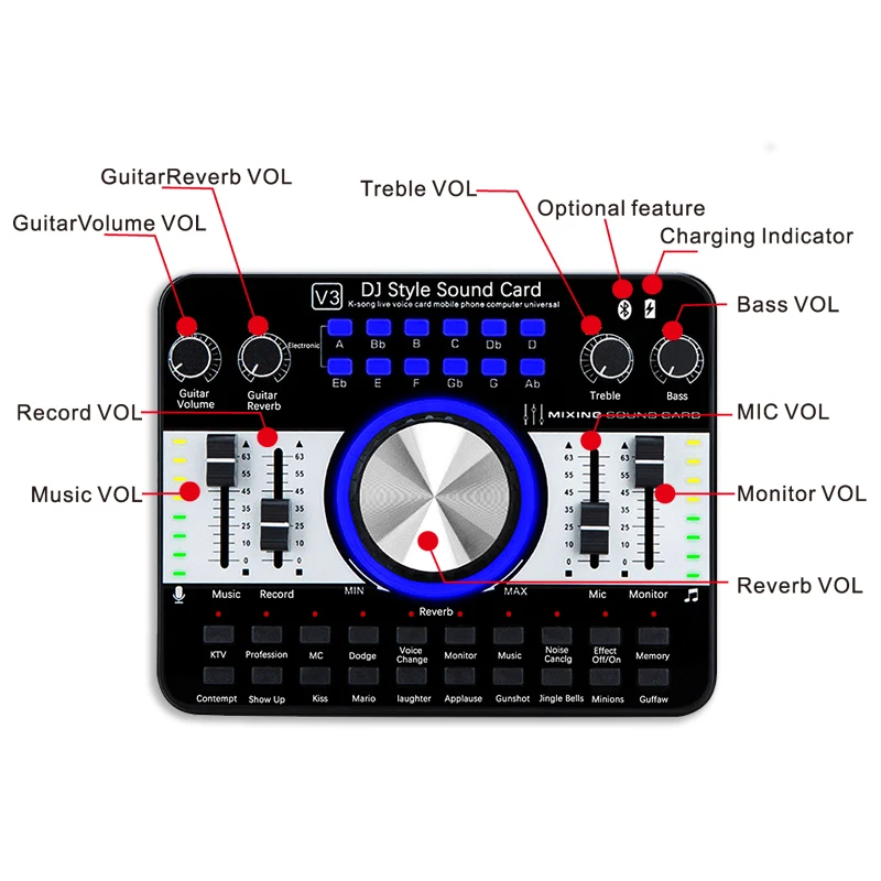 Professional Live Stream Sound Card Audio Interface Mixer Support Multi ...