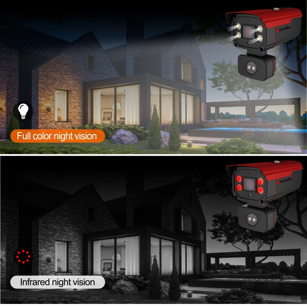 5MP IR AIFIRE SENSING NETWORK CAMERA - Smart Outdoor Security