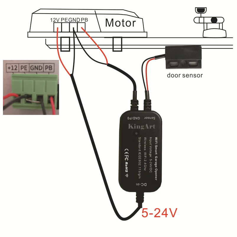 Ewelink Smart WiFi Remote Control Garage Door Switch for Garage Door and Garden Door Works With Alexa and Google