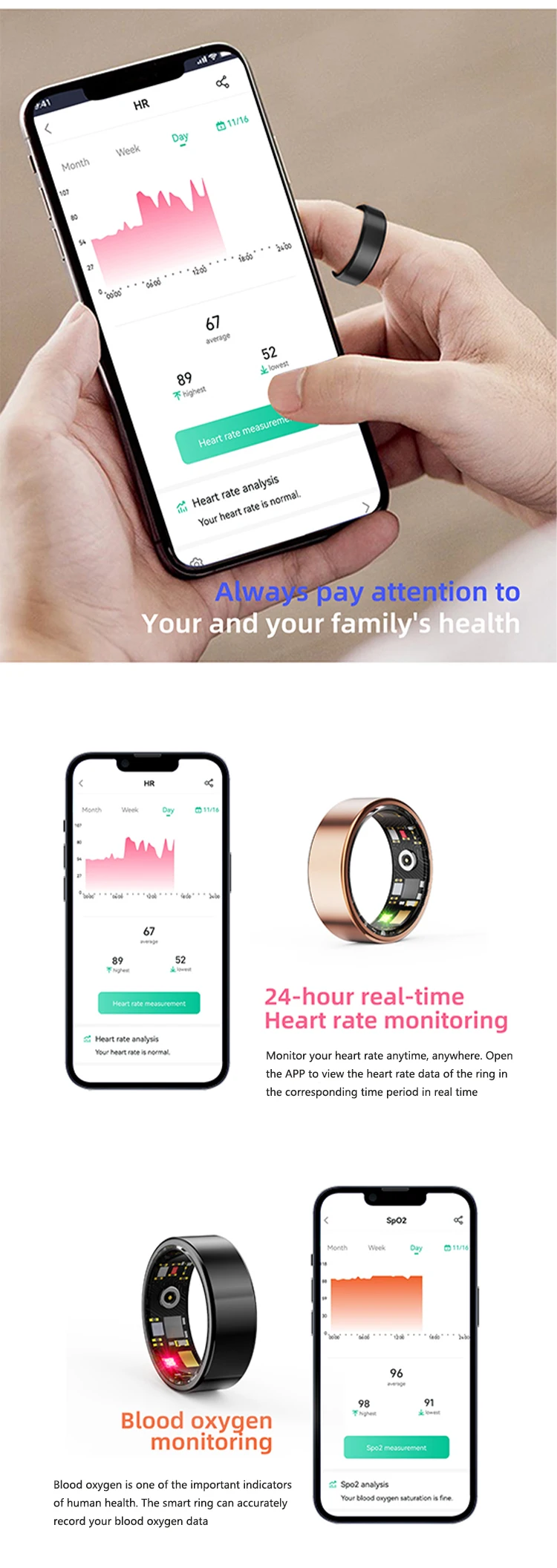 R11M Smartring - Ultimate Fitness Tracker for Men & Women