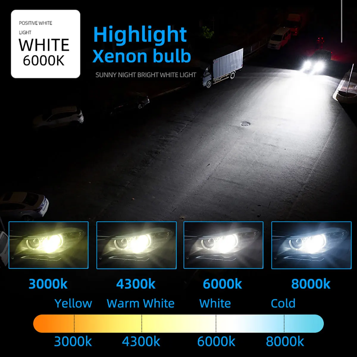 Super Bright 35W 3000K 4300K 6000K 8000K D1S D2S D2R D3S D4S LED Head Bulb  HID Xenon Lights for Car LED Headlight, image size:1200x1200