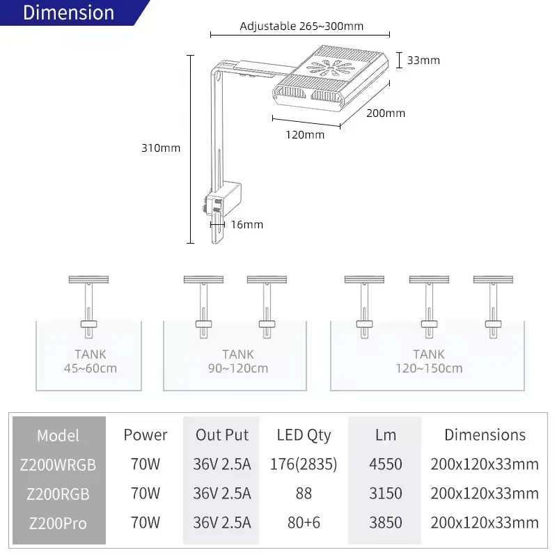 WEEKAQUA Z200pro RGB+UV Full Spectrum Aquarium Lamp LED