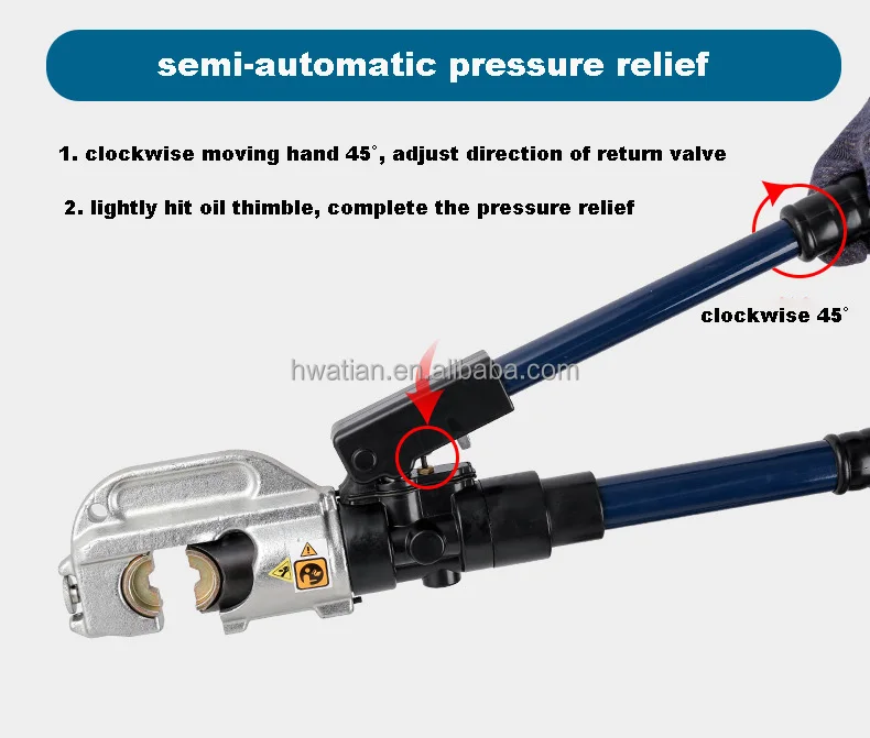 EP Series High Quality Split Unit One-Piece Hydraulic Pliers Crimping Tool