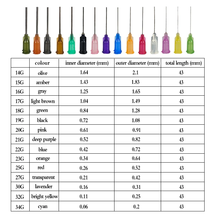 14g 16g 18g 20g 22g 24g 25g 26g 28g 30g 32g 1'' 1 Inch Liquid Dental ...