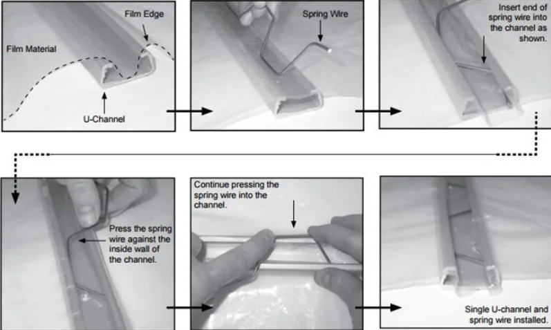 Galvanized Steel Pipes Poly Film Greenhouse With Accessories