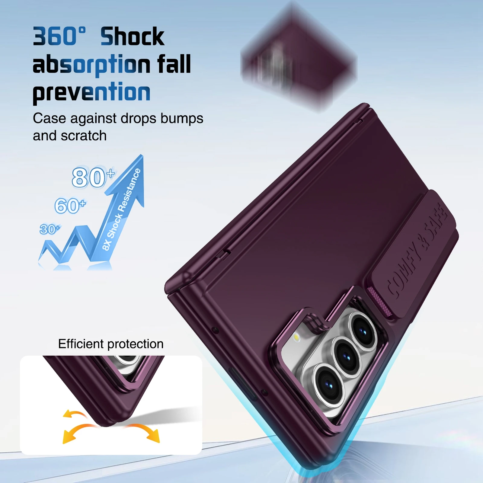 Z Fold 7 Case: Kickstand, Lens & Screen Protection