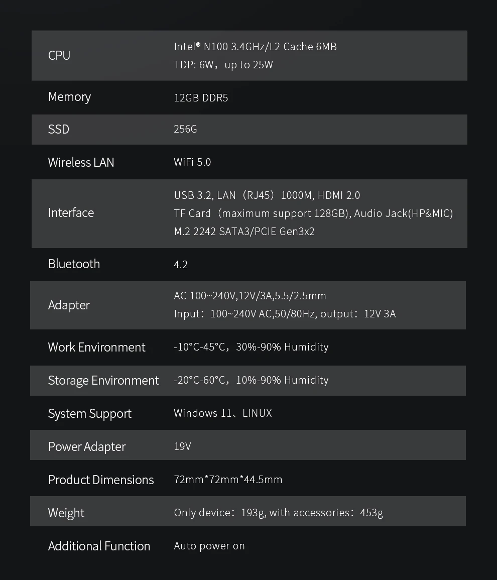 Peladn Ultra Low Power Mini Pc Cpu Intel Alder Lake-n N100 Mini Pc Wifi ...