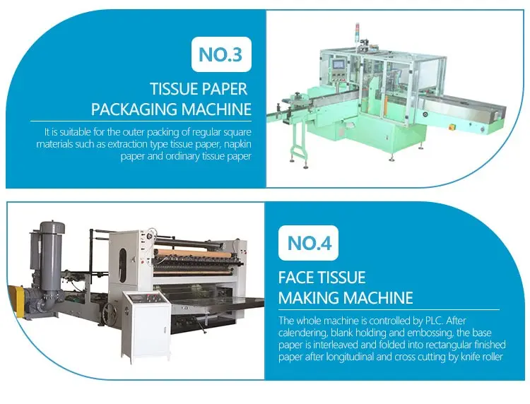 folding tissue machine