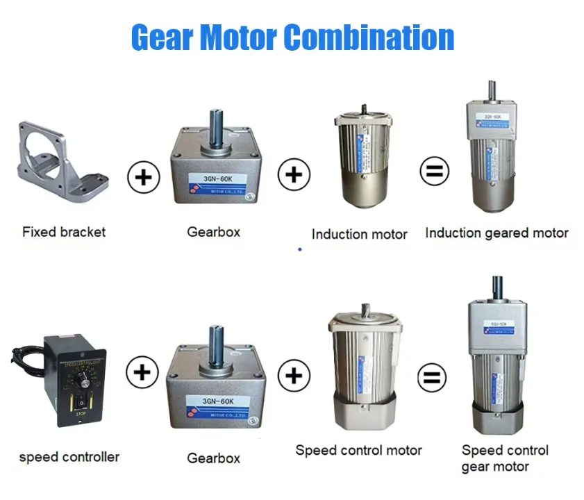 Induction Motor, 370w, 750W, 1500w, 110v - detail 14