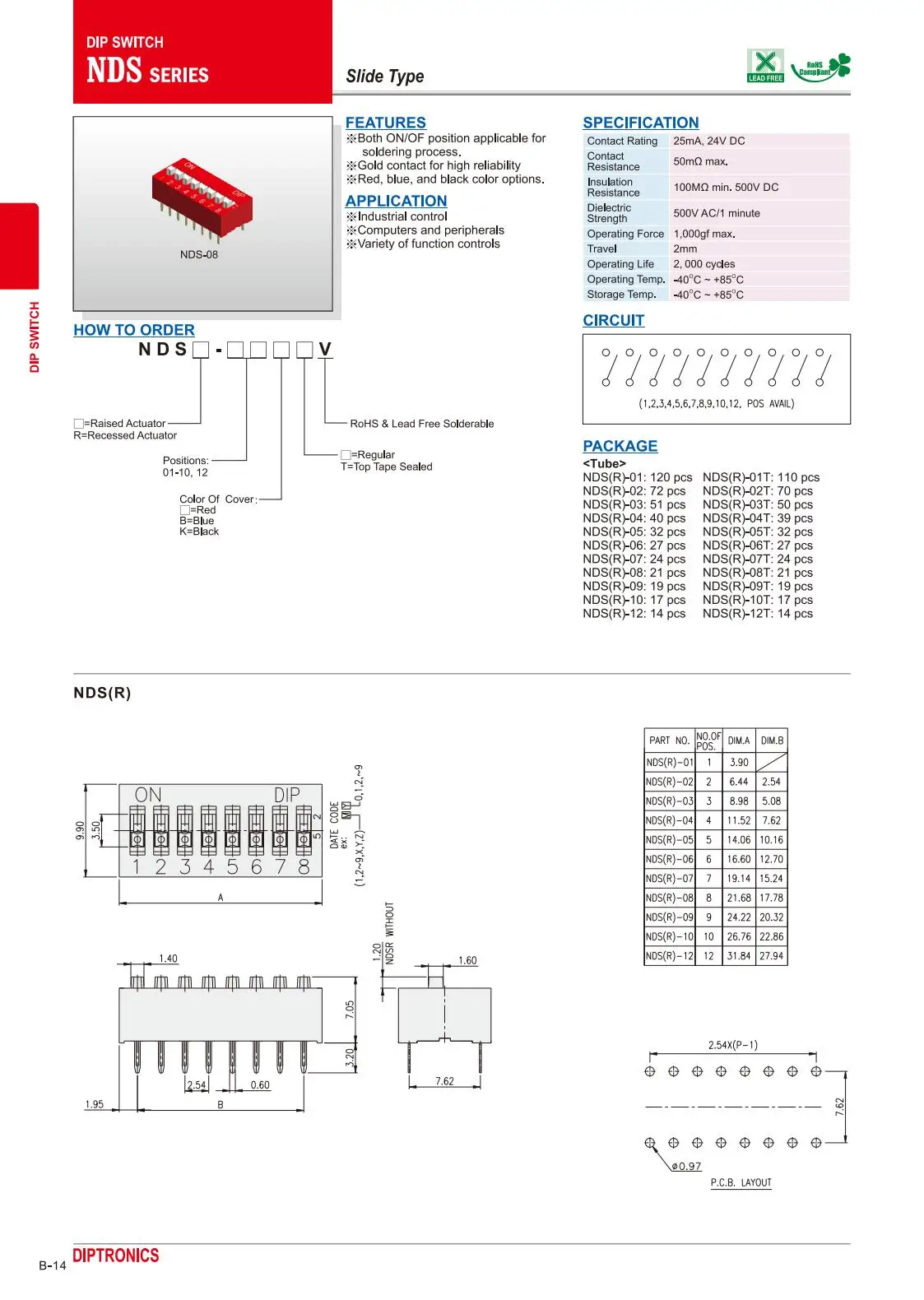 Speed Controllers Regulators, DIPTRONICS, NDS-07-V, 24V, 25mA - detail 2