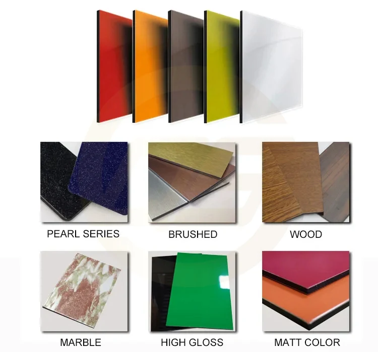 Composite Aluminum Material Panels