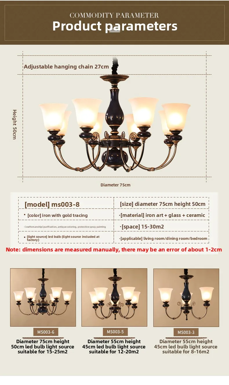 Specifications