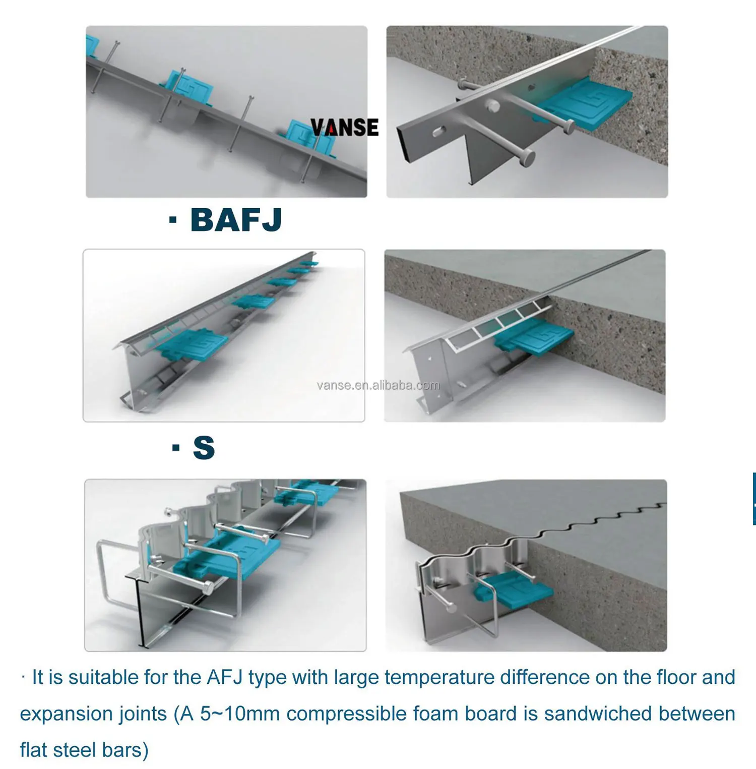 Galvanized Armoured Joint Transflex Tile Expansion Concrete Armour ...