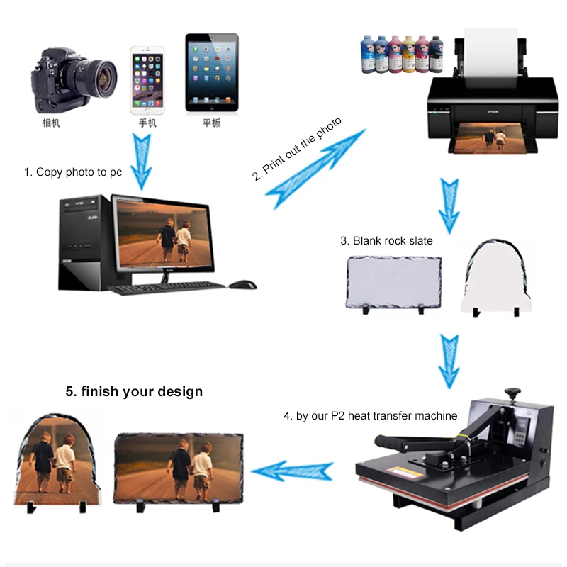 Высокое качество DIY индивидуальная Сублимация чистый рок круглая фотография