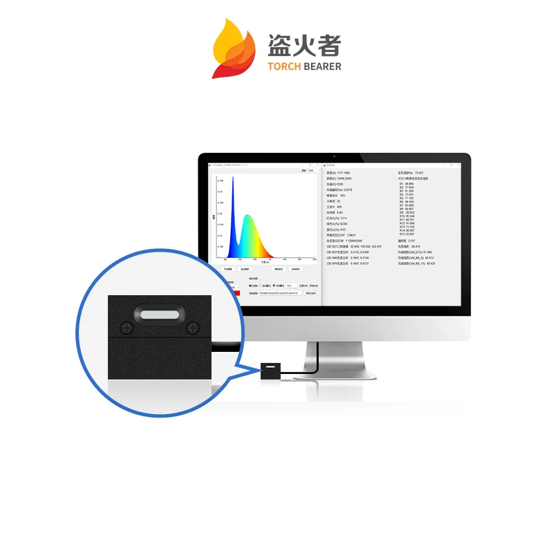 3401020 Fiber Optic Spectrometer Buy Mini Spectrometer,Spectrometer