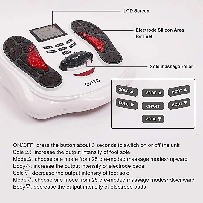 OSITO store Circulation System & Nerve Muscle Stimulator