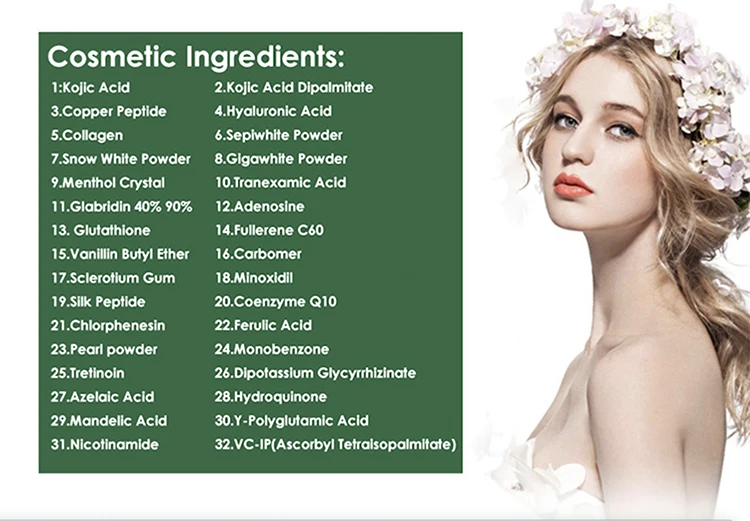 Cosmetic ingredients