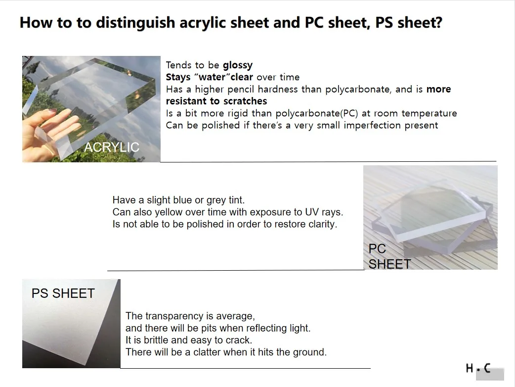 Acrylic Book Shelf Dividers Clear Acrylic Shelf Divider For Closet...