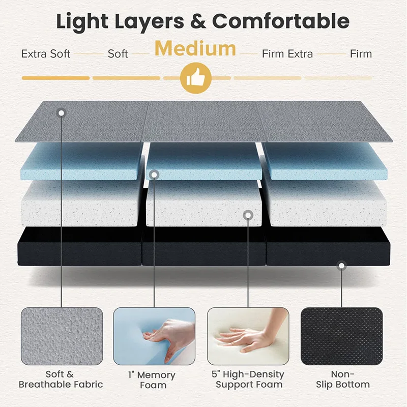 Zipper Design Washable Removable Grey Tri-fold Memory Foam Mattress Cover with Handle factory