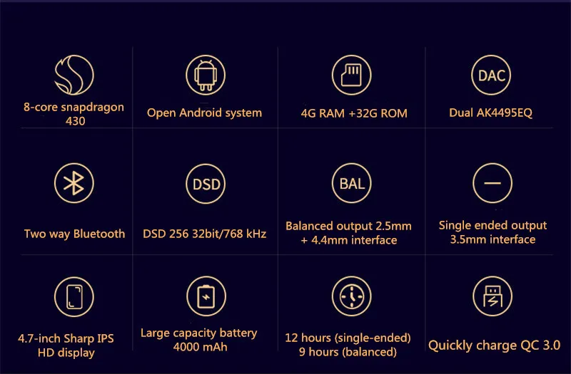 長期展示特価 Shanling ロスレス音楽プレーヤーm6 ポータブルmp3プレーヤー Android Hifi Dsd付き 車 Dac Bluetooth 内蔵32g 家族みんなの手形 Other Dlld Cl