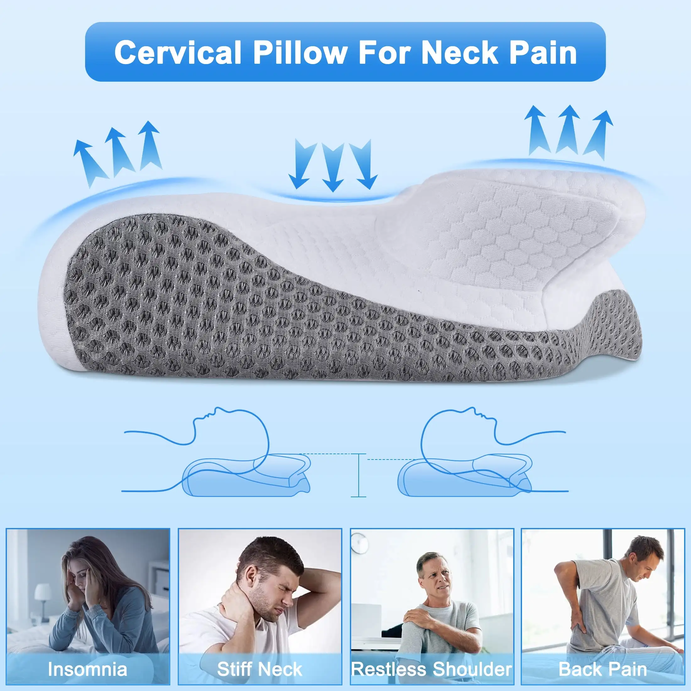 Ergonomic Cervical Pillow Relief for Neck and Shoulder Pain
