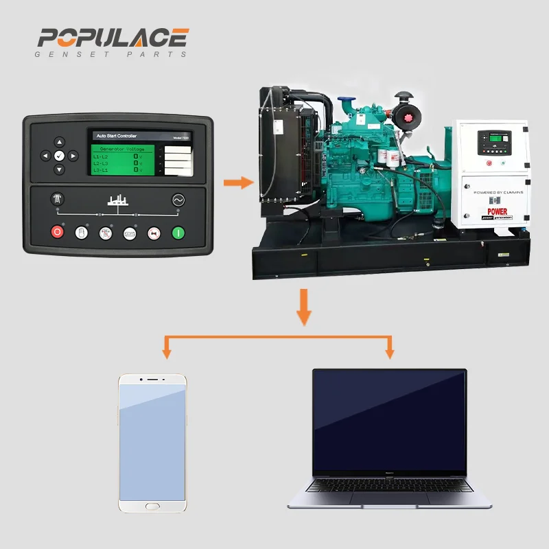 Genset Auto Start Controller AMF DSE7320 MKII Generator ATS Controller DSE 7320 Interface Control Module Unit Hot Sale