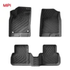 Tappetino per Honda Civic TYPE R 2023