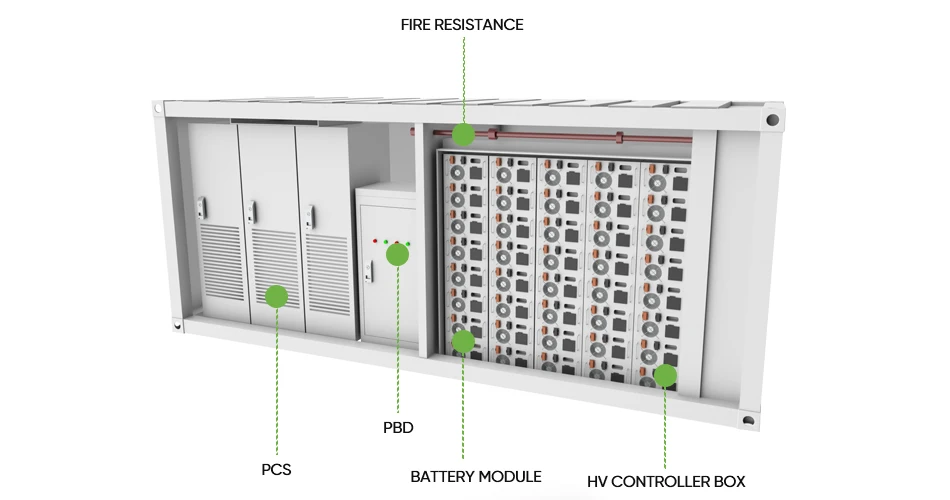 Customized BESS Energy Storage Container - 500KW to 1MWH