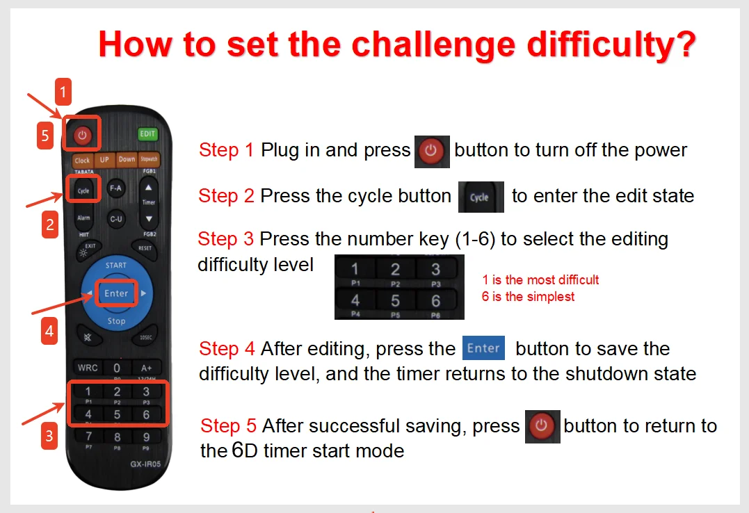 10s Challenge Game Timer, populaire Game Challenge Countdown Timer LED Digital Display met afstandsbediening voor promotionele activiteiten in winkelcentra(EU