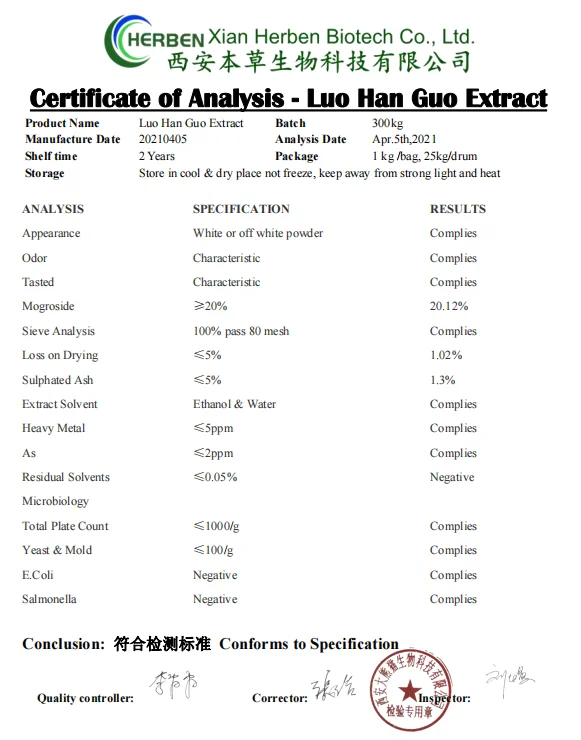 Luo Han Guo Extract-COA.png