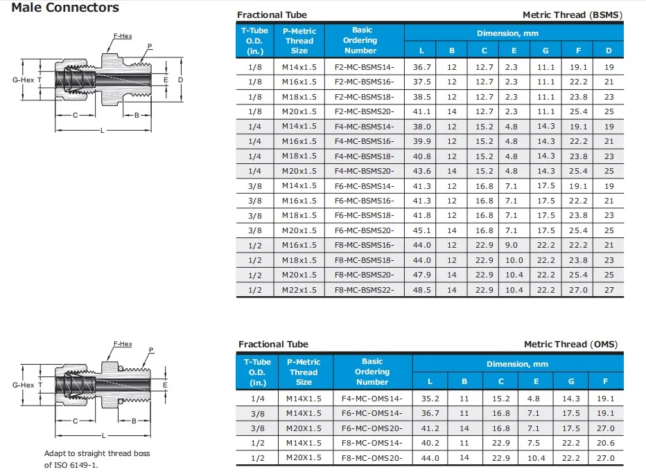 Hikelok Stainless Steel Compression Fittings Swagelok Type Tube 