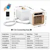 ท่อต่อ 1.5 เมตร แอร์แยกส่วน WiFi ขนาด 5000 BTU