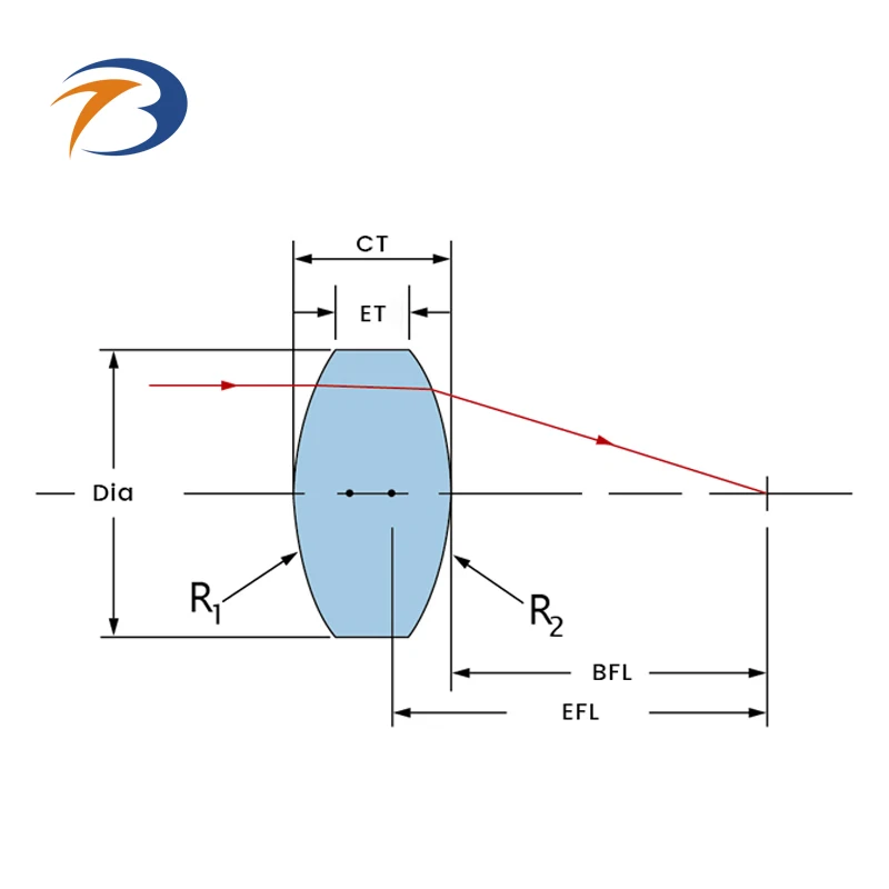 Biconvex Lens Optical Fused Silica Quartz IR Laser Glass Double Convex Lens
