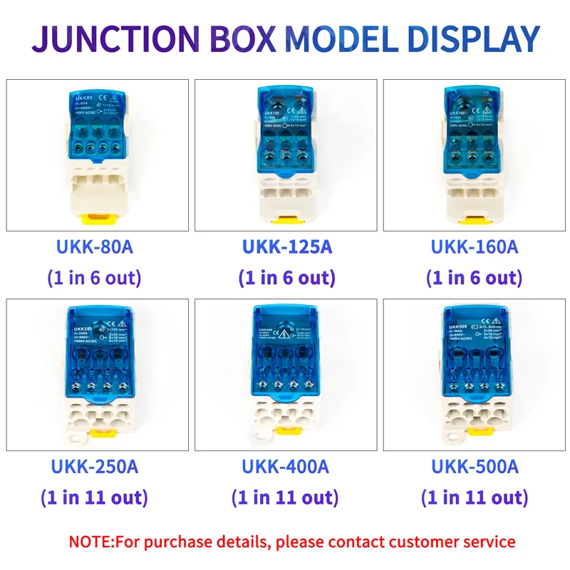 CE RoHS Terminal Block 1 in Many Out Din Rail Distribution Box UKK80A