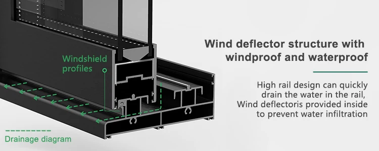 Interior Sound Proof Aluminum Glass Sliding Door - Buy Aluminum Alloy ...