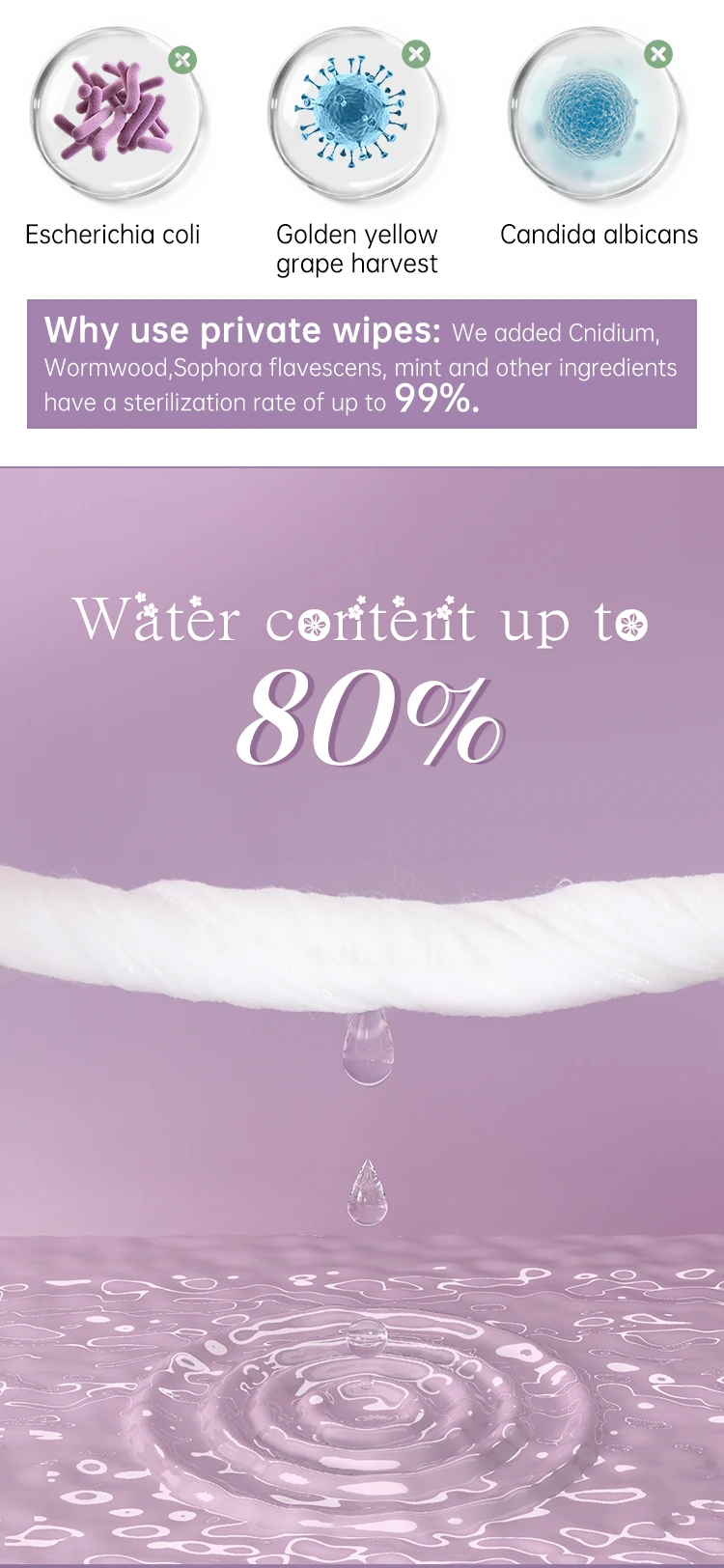 Feminine Wipes Private Label Individually Wrapped Odor Control For