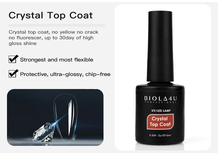 Professional Rubber Base Gel Nail Polish Rubber Base Coat For Long