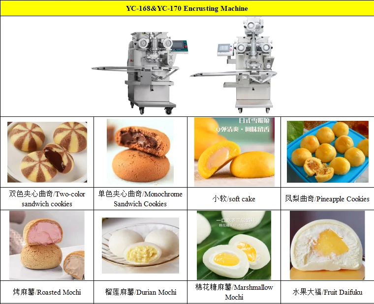 2024 Automatic Biscuit Cookie Machine Double Color Three Color Cookie Making Machine details