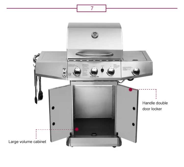Easily Assembled And Cleaned 3 Burner+1 Side Burner Gas Grill With High Pressure Protection Device Stainless Steel Gas Grill