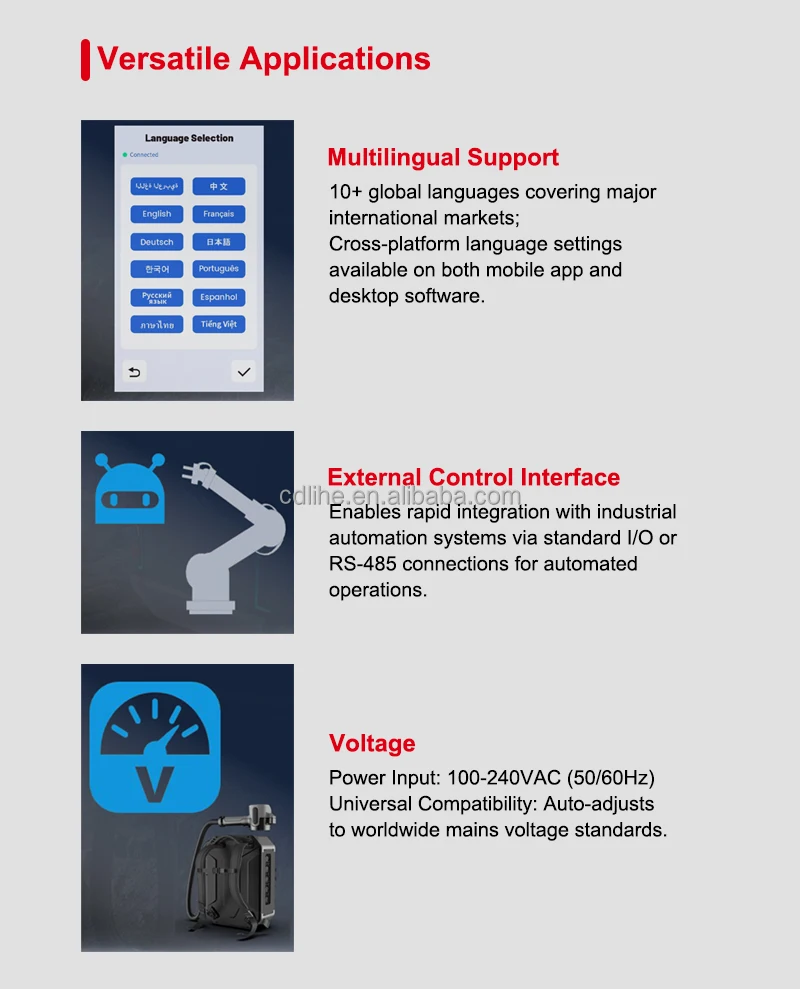 Laser Cleaner Wood,Fiber Laser rust Remover,fiber Laser Cleaner rust Removal Laser Cleaning Machine
