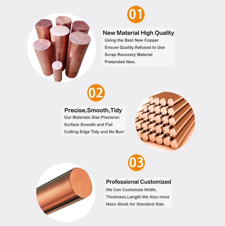 Copper Billets,Copper Bars With Certificateiso 9001&ce In Turkey Buy