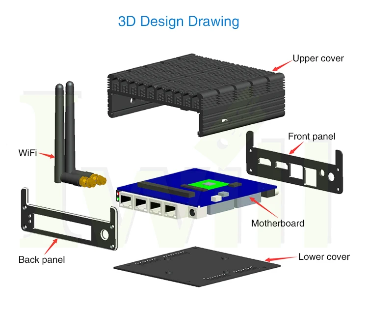 J3160 Quad Core Mini PC with Fanless Firewall & 4GB Video Memory
