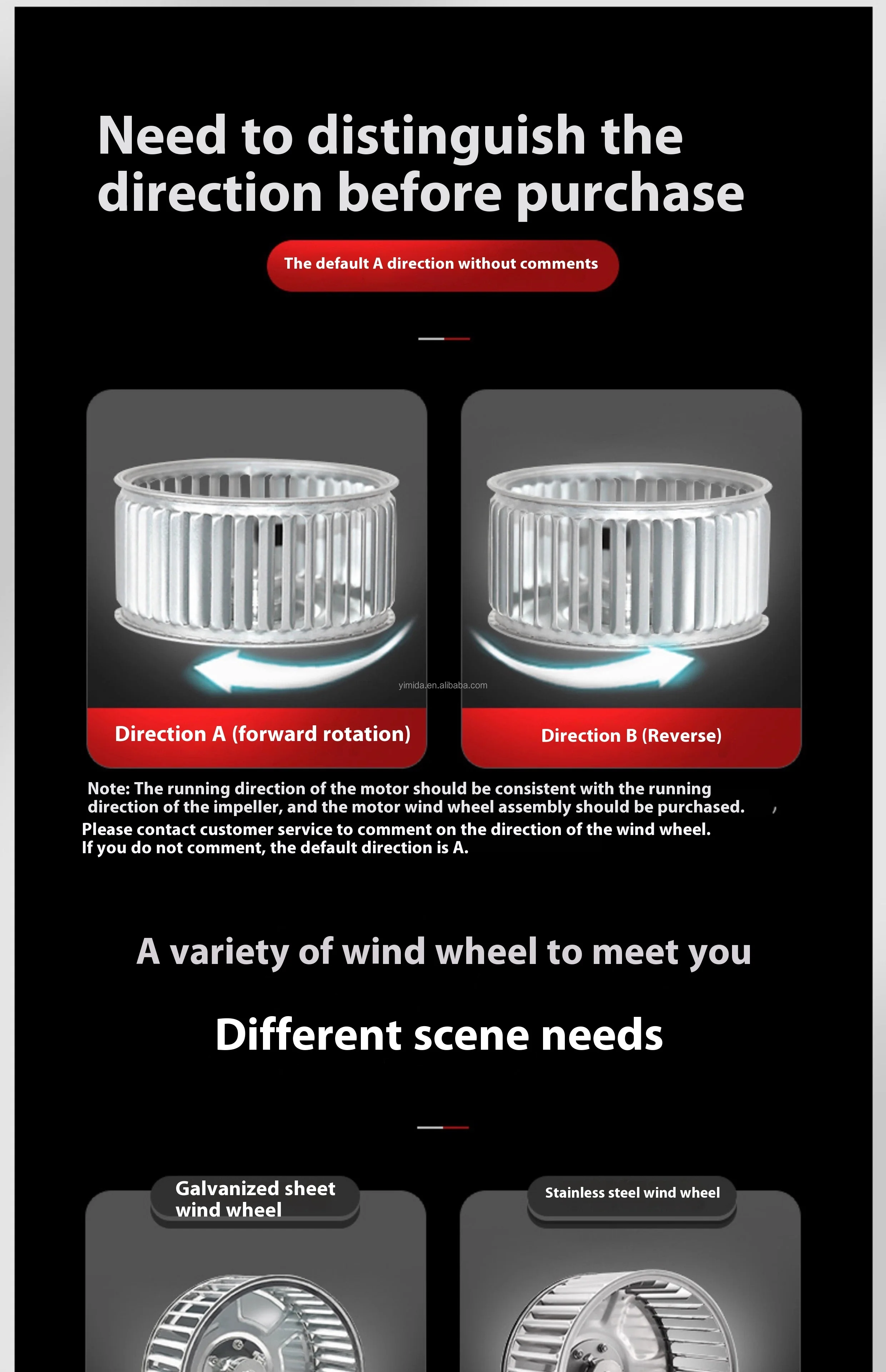 Electric Oven Fan, KL-750w/1400r/min, Metal - detail 20