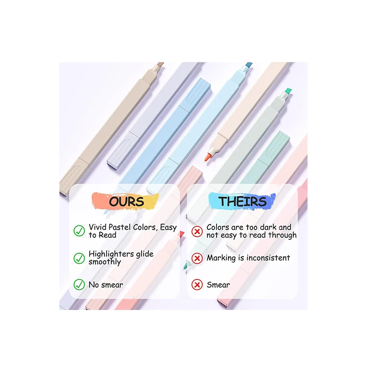 Zhejiang Manufacturer Oem New Design No Bleed Colored Dual Tip Bible Highlighter Marker Pen Set Kawaii Text Markers for