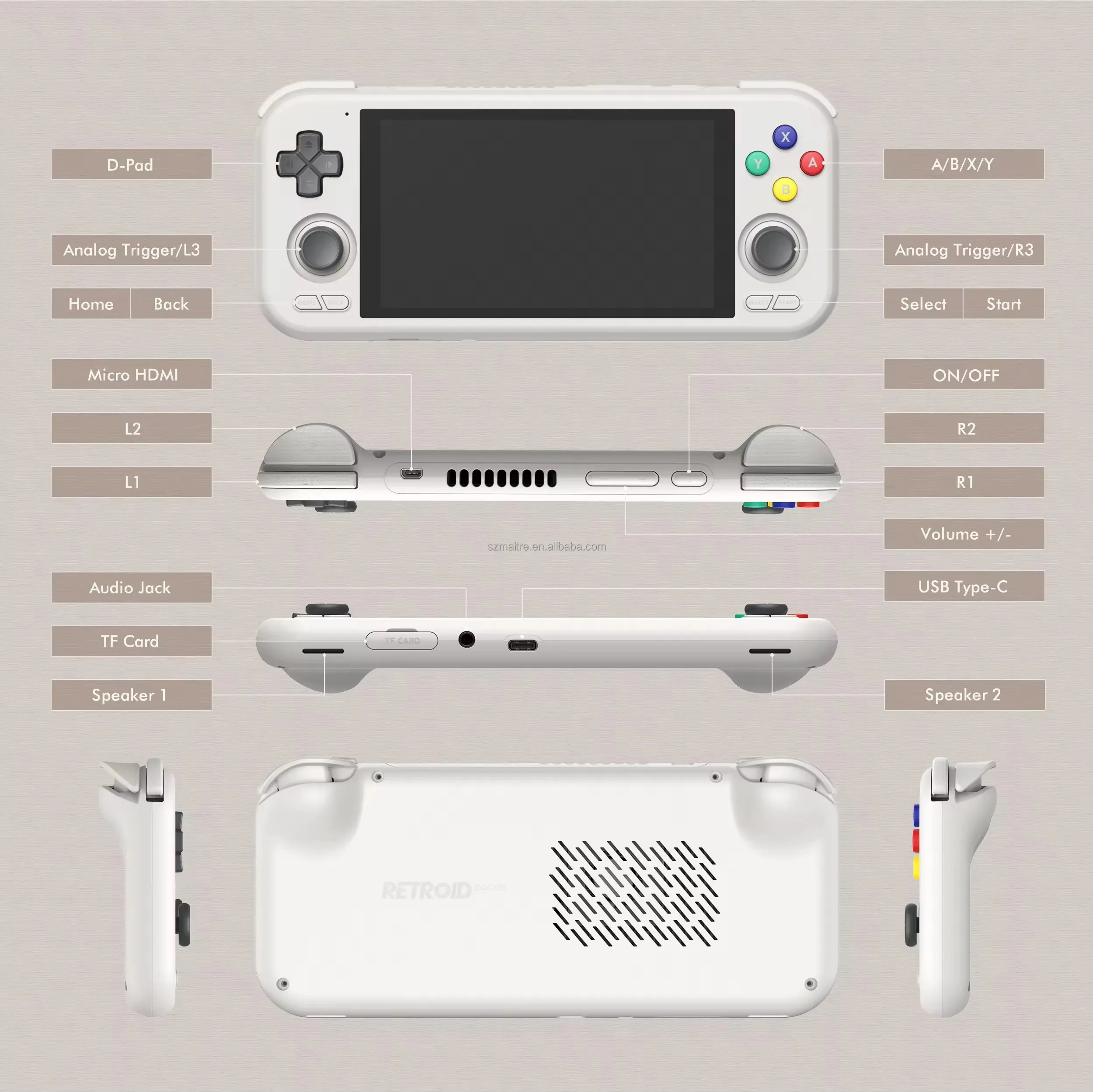 Retroid Pocket 4 Pro - Retro Video Games Console Android 11